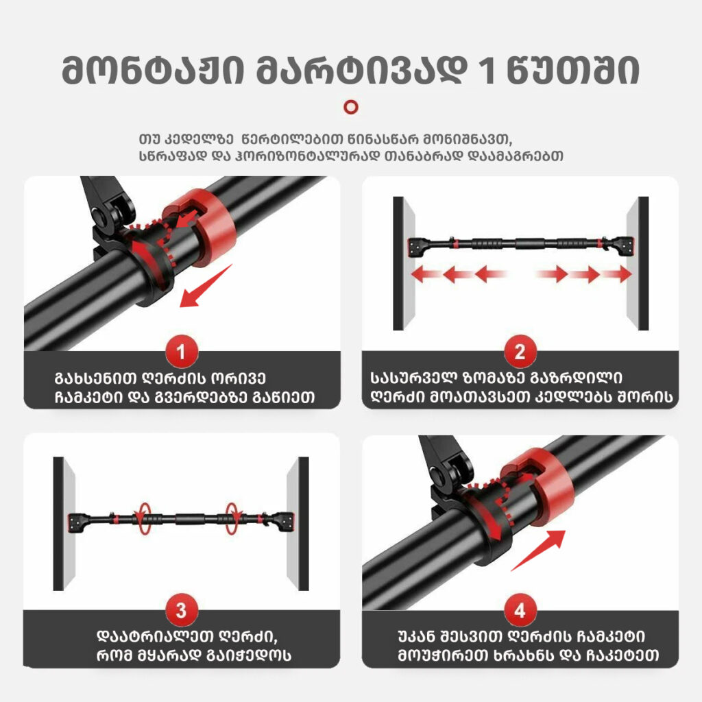instruction photo